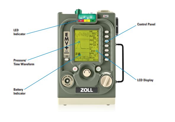 EMV+ 731 Series