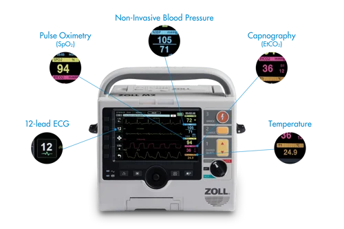 ZOLL M2